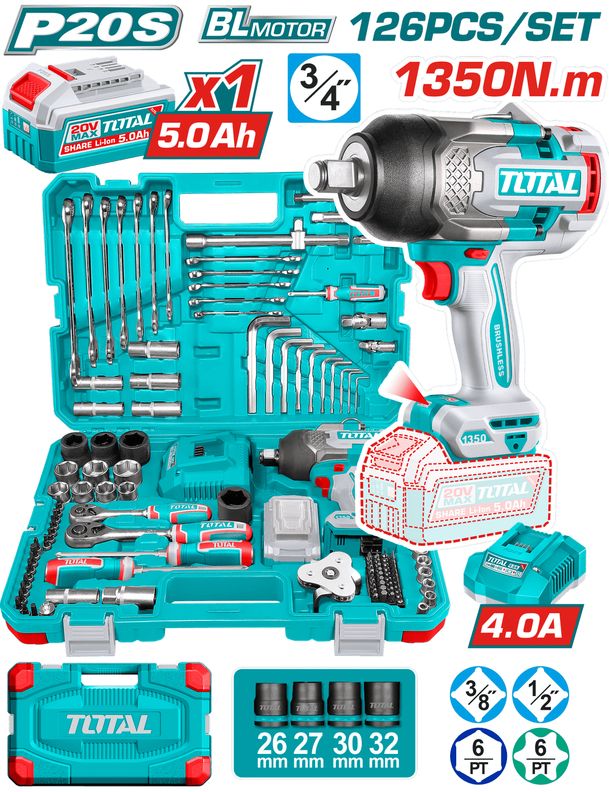TOTAL 126 Pcs Cordless Impact Wrench Tools Set – 1350Nm Torque, 3/4" Drive, 20V + Accessories (THKTHP31262)