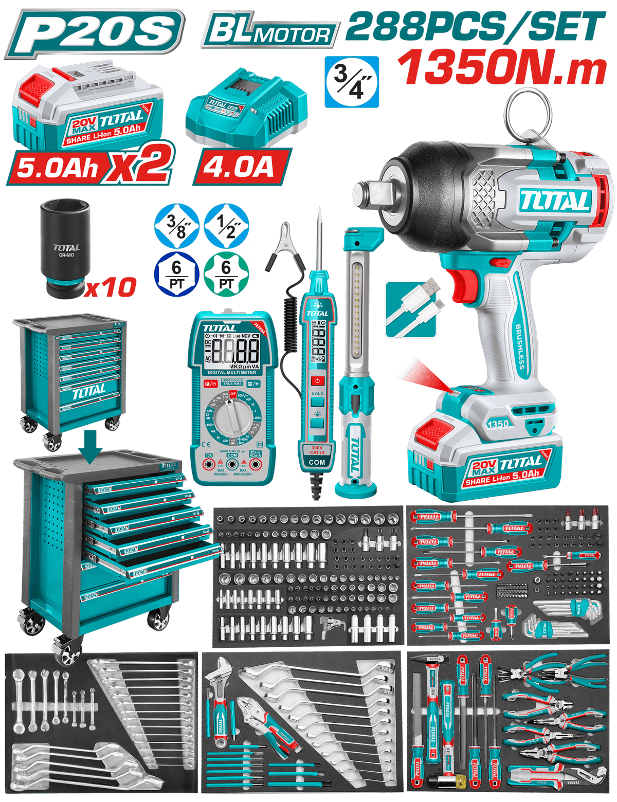 TOTAL 288 Pcs Tool Chest Set with 20V Cordless Impact Wrench (THPTCS82882)