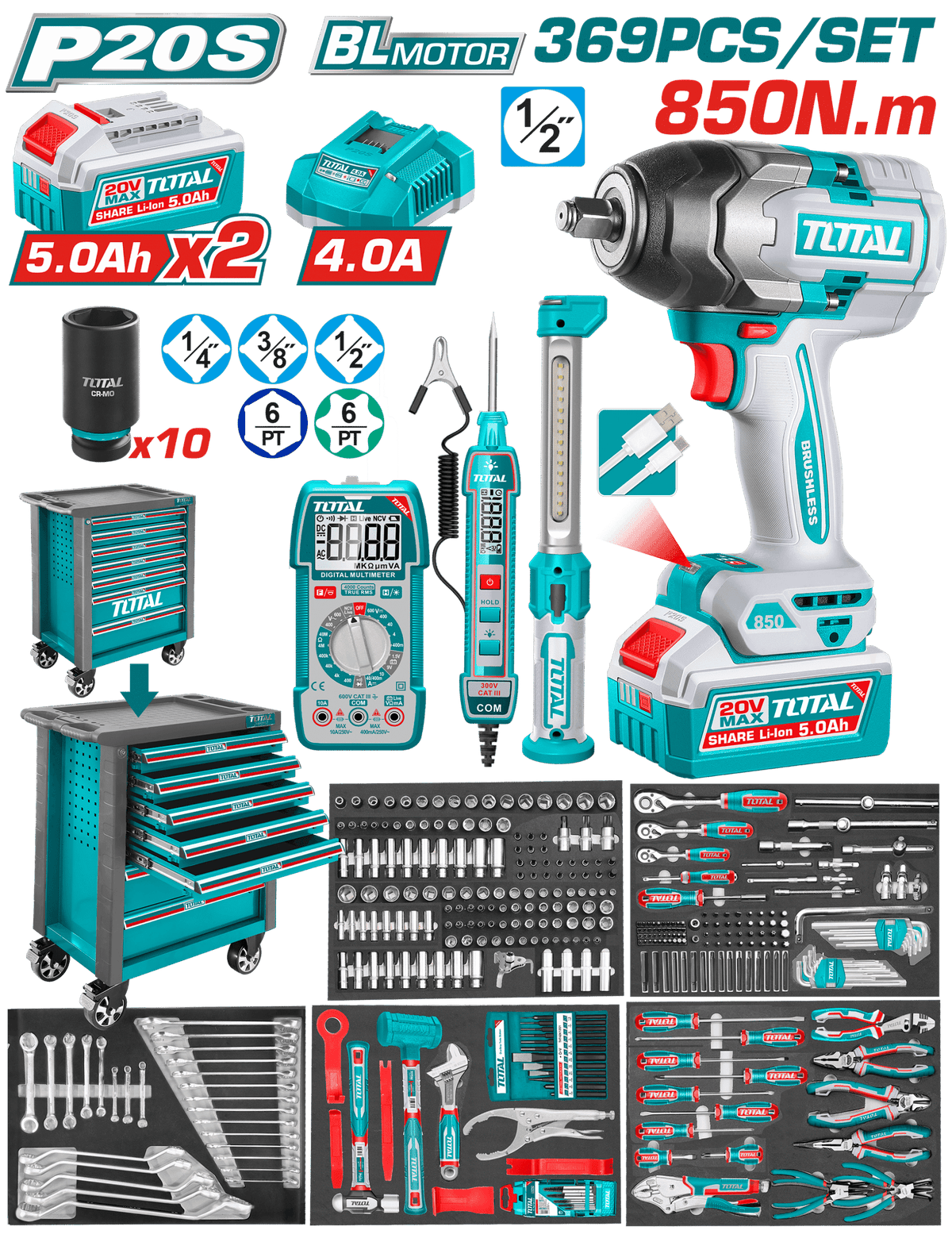 TOTAL 396 Pcs Tool Chest Set – Complete Professional Kit with 7-Drawer Chest & 20V Impact Wrench (THPTCS83692)