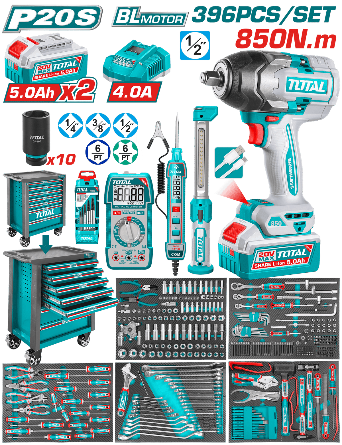 TOTAL 396 Pcs Tool Chest Set with 20V Brushless Impact Wrench 850Nm – Professional Rolling Tool Cabinet (THPTCS83962)