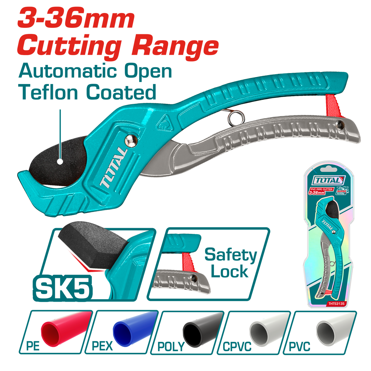 TOTAL PVC Pipe Cutter 3-36mm – Aluminum Pipe Cutting Tool with SK5 Blade (THT53135)