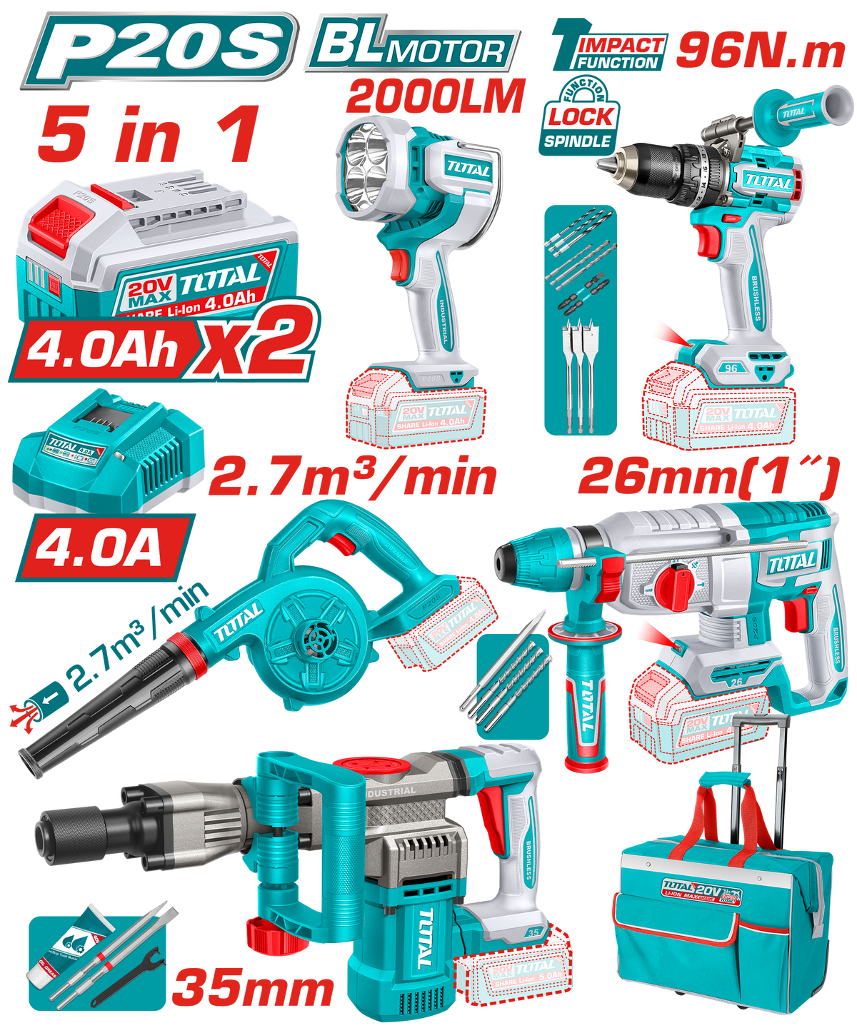 TOTAL 5 Pcs Cordless Industrial Combo Kit 20V – Rotary Hammer, Demolition Breaker, Drill, Blower, Work Lamp (TOSLI251083)