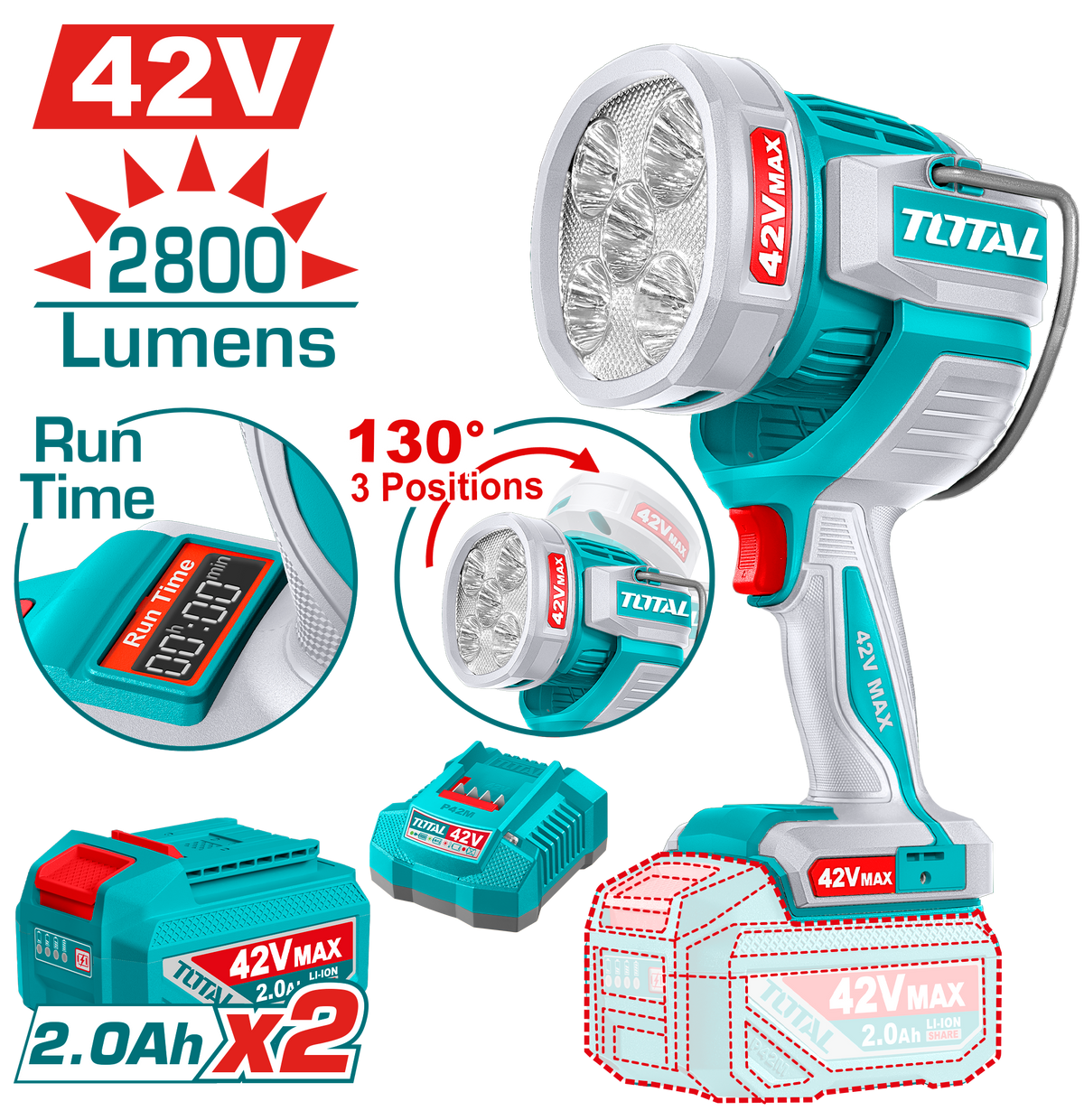 TOTAL Cordless Work Lamp 42V –2800 Lumens | 50W LED Rechargeable Work Light with Runtime Display (TWLI42896)