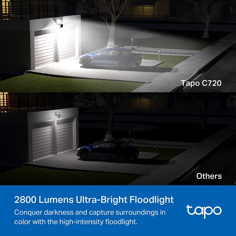 Tapo C720 Smart Floodlight Camera — Mounted Outdoor Installation