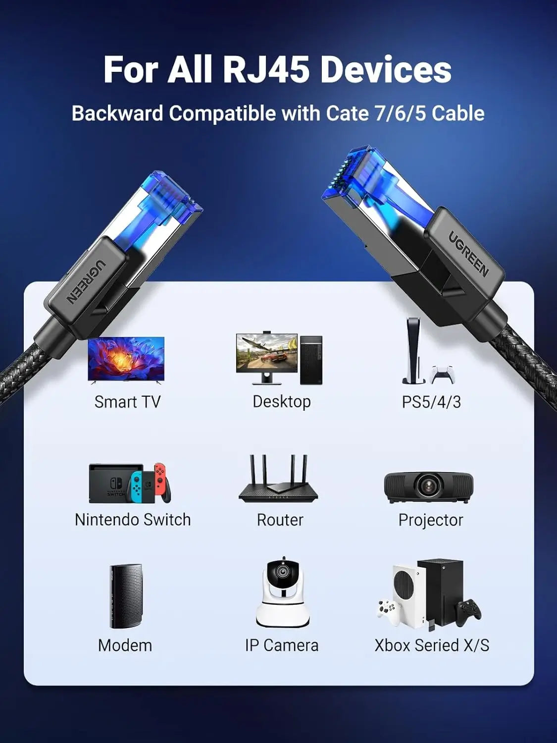 UGREEN CAT8 15M Braided Ethernet Cable – 40Gbps Copper