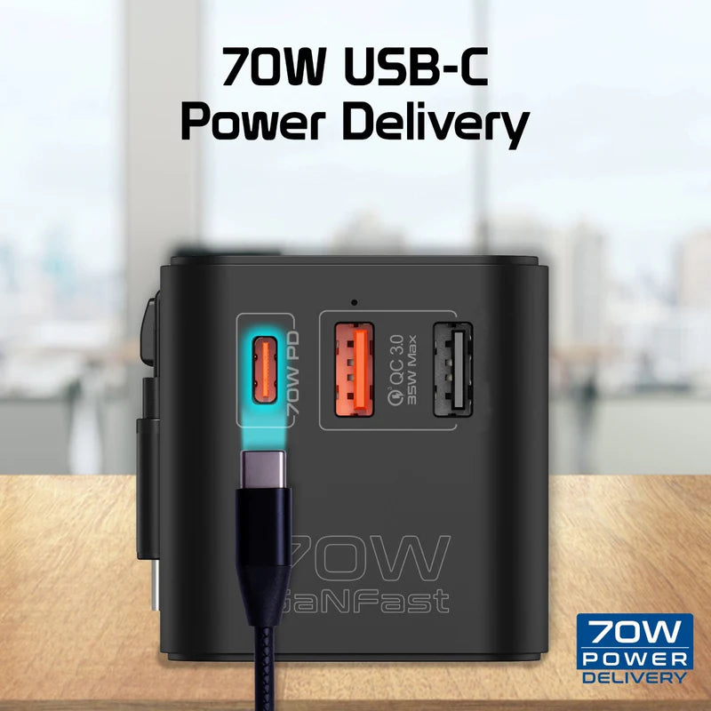 Promate TripMate-GaN70R 70W GaN Travel Adapter with Retractable Built-in USB-C Cable