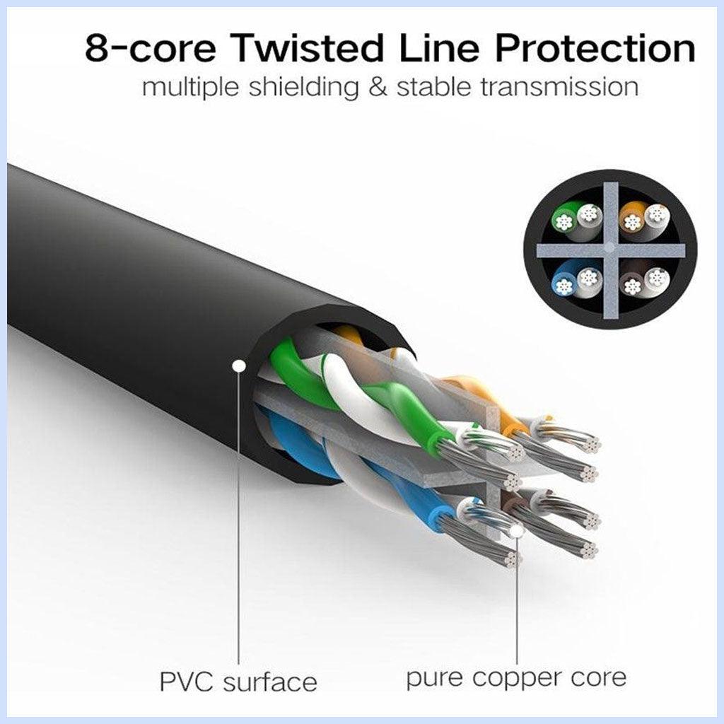 كابل يوجرين Cat 6 U/UTP 50م (أسود) - كابل إيثرنت عالي السرعة