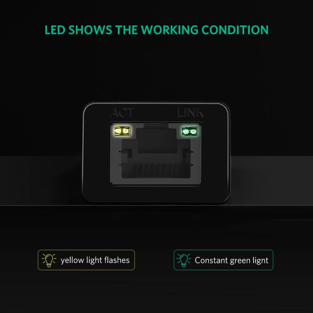 UGREEN USB-C to Gigabit Ethernet Adapter – 5Gbps Speed