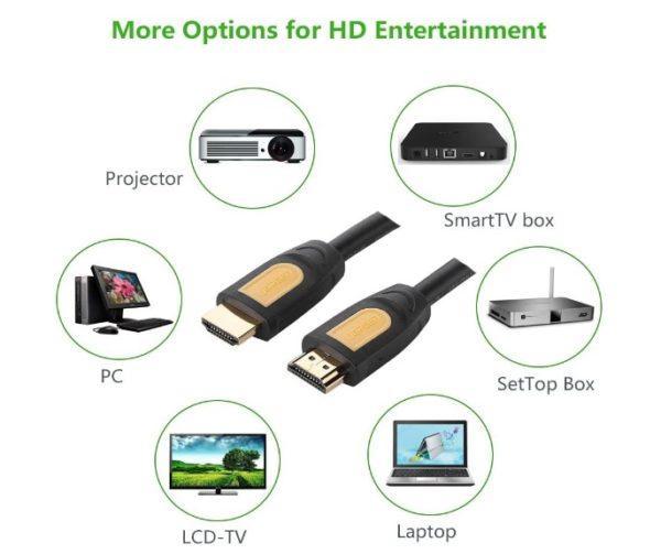 كابل HDMI دائري من UGREEN بطول 3 متر (أصفر/أسود) 10130