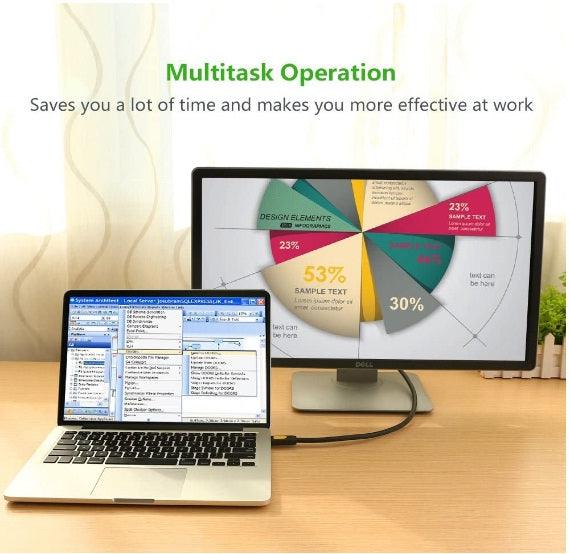 كابل HDMI دائري من UGREEN بطول 3 متر (أصفر/أسود) 10130