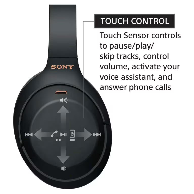 Sony WH-1000XM4 Wireless Noise-Canceling Headphones – LDAC Hi-Res, 30H Battery & Multipoint