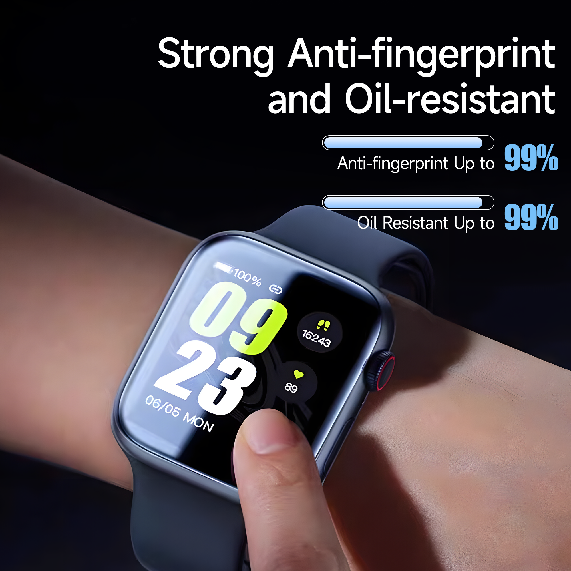 WIWU Easy Install Watch Protector 42mm JD-107 Simple Setupo - transparent