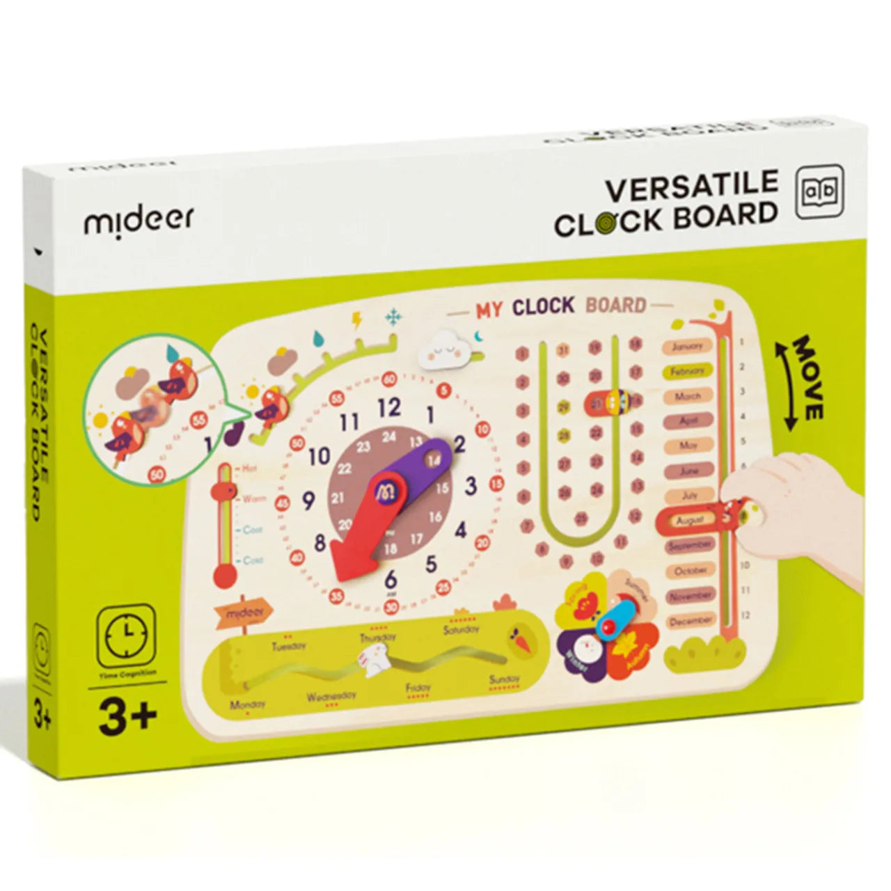 لوحة الساعة متعددة الاستخدامات من ميدير