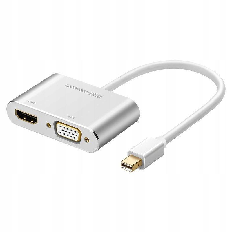 UGREEN Mini DP to HDMI + VGA Converter