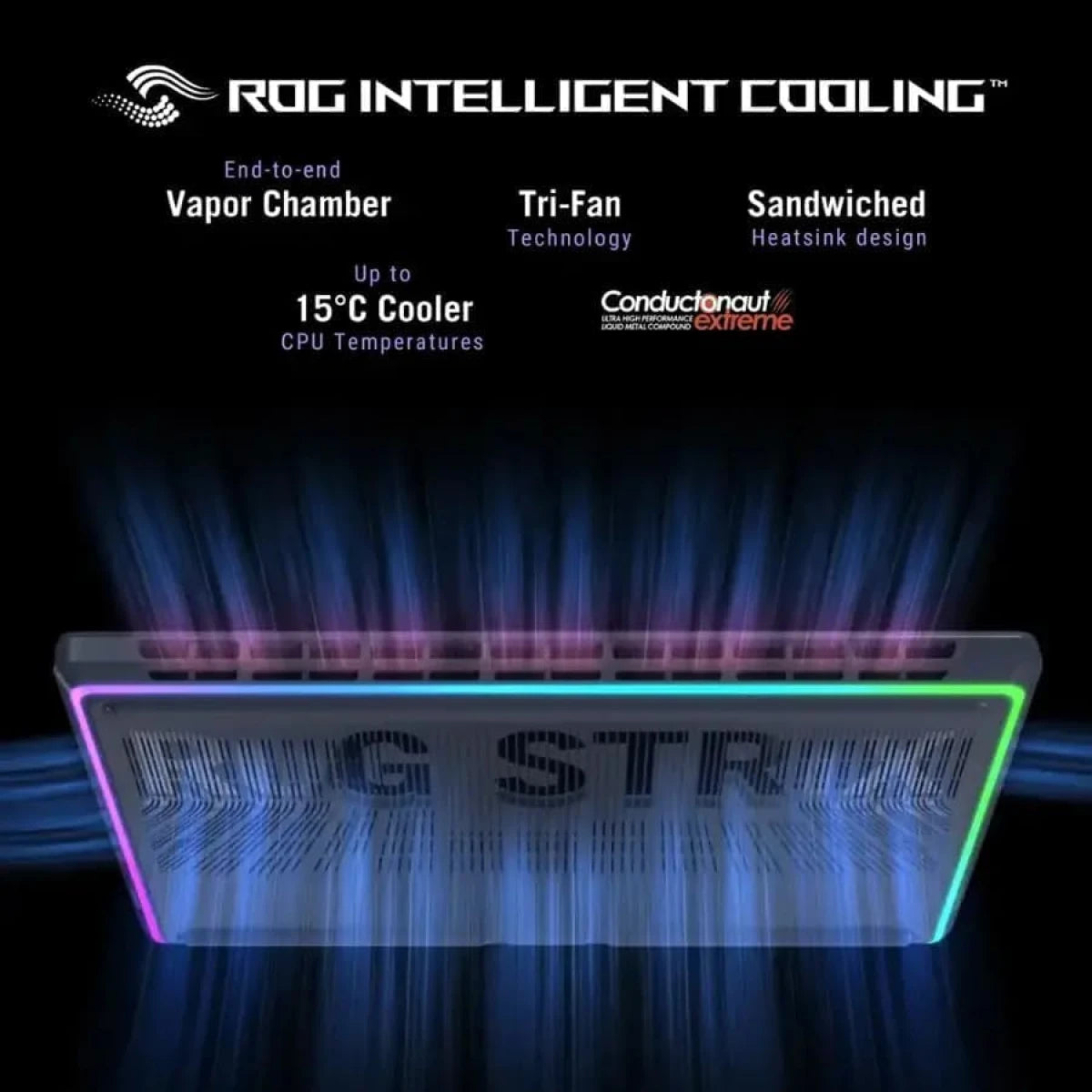 ASUS ROG Strix G18 (2025) G815JHR – Core i7-14650HX, RTX 5050 8GB, IPS 144Hz – Eclipse Gray