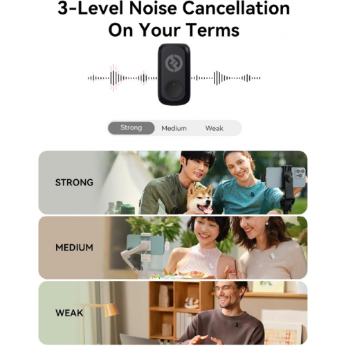 مجموعة نظام الميكروفون اللاسلكي HOLLYLAND LARK A1