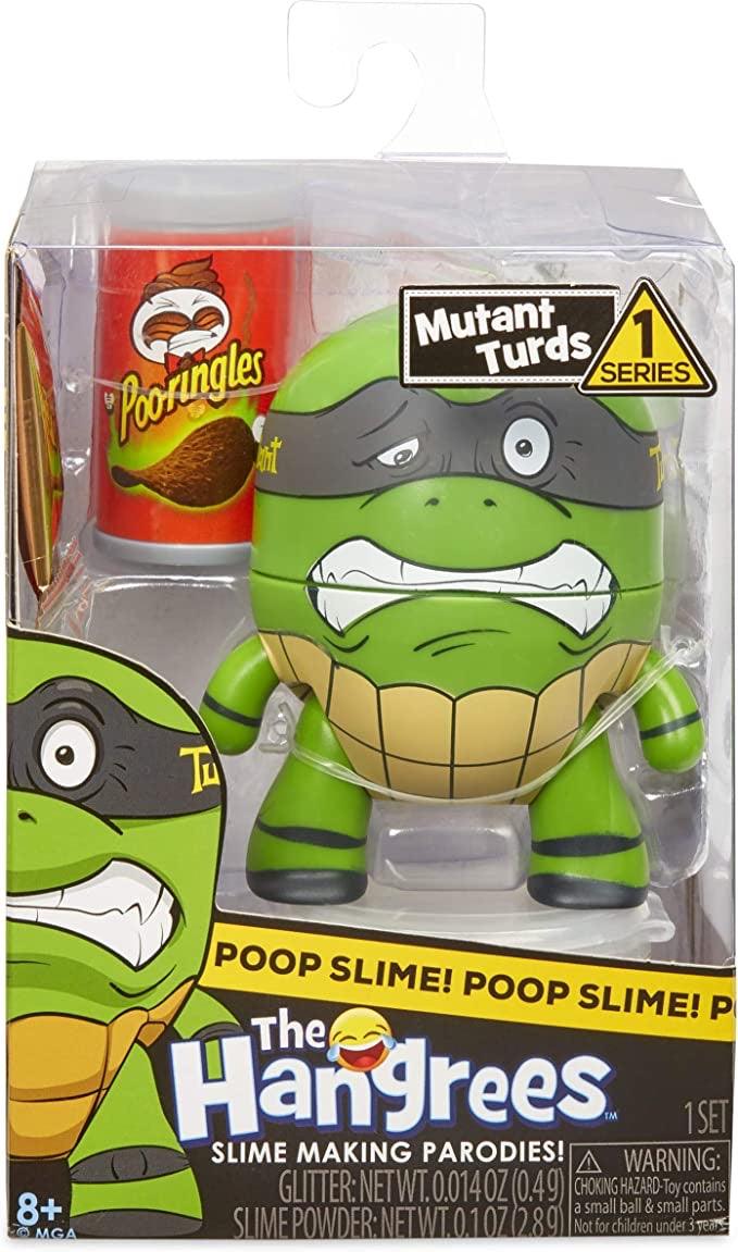 مخلفات هانغريس المتحولة