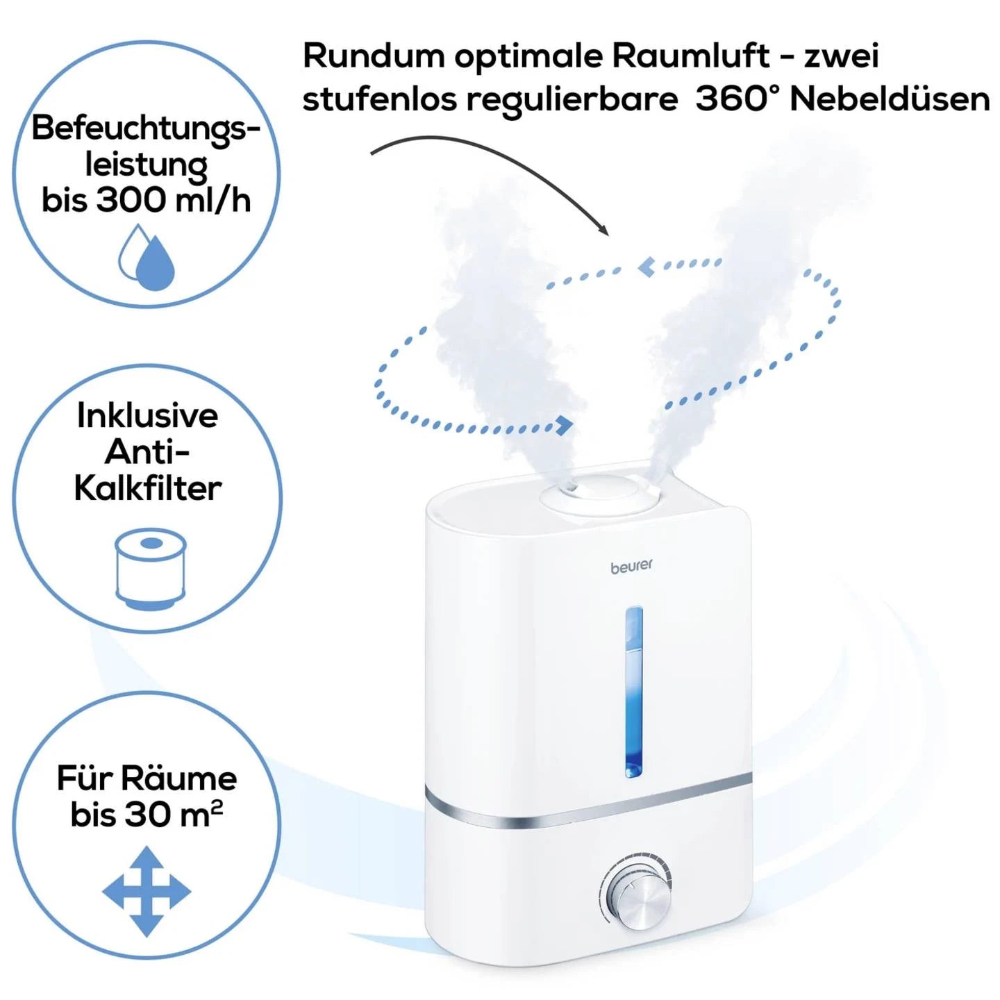 Beurer Ultrasonic Humidifier - 4L Tank, 30m² Coverage