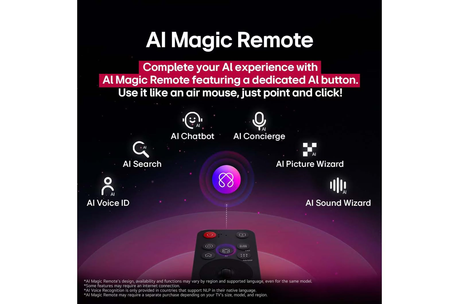 LG OLED AI B5 4K Smart TV 55" 120Hz (2025)