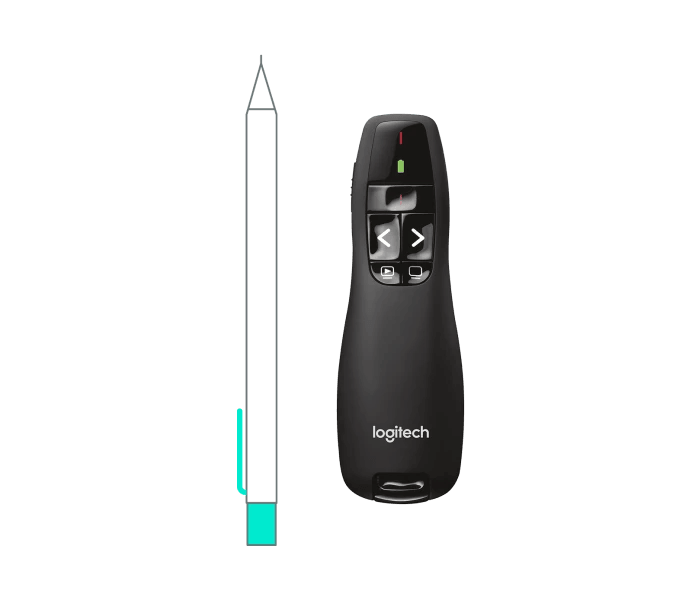 جهاز عرض لاسلكي Logitech R400، جهاز عرض لاسلكي مع مؤشر ليزر
