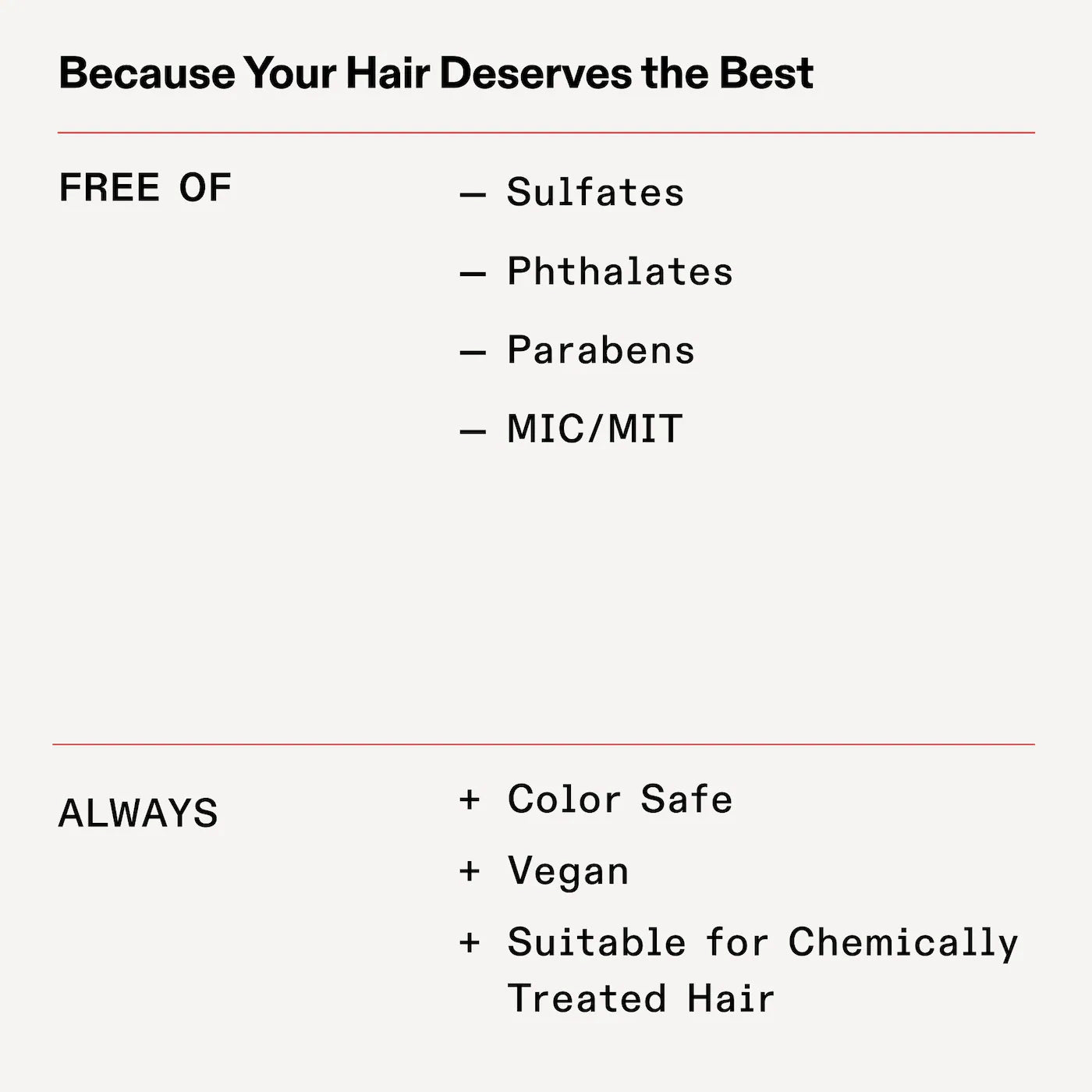Olaplex No.4 شامبو تقوية وإصلاح الشعر 250 مل