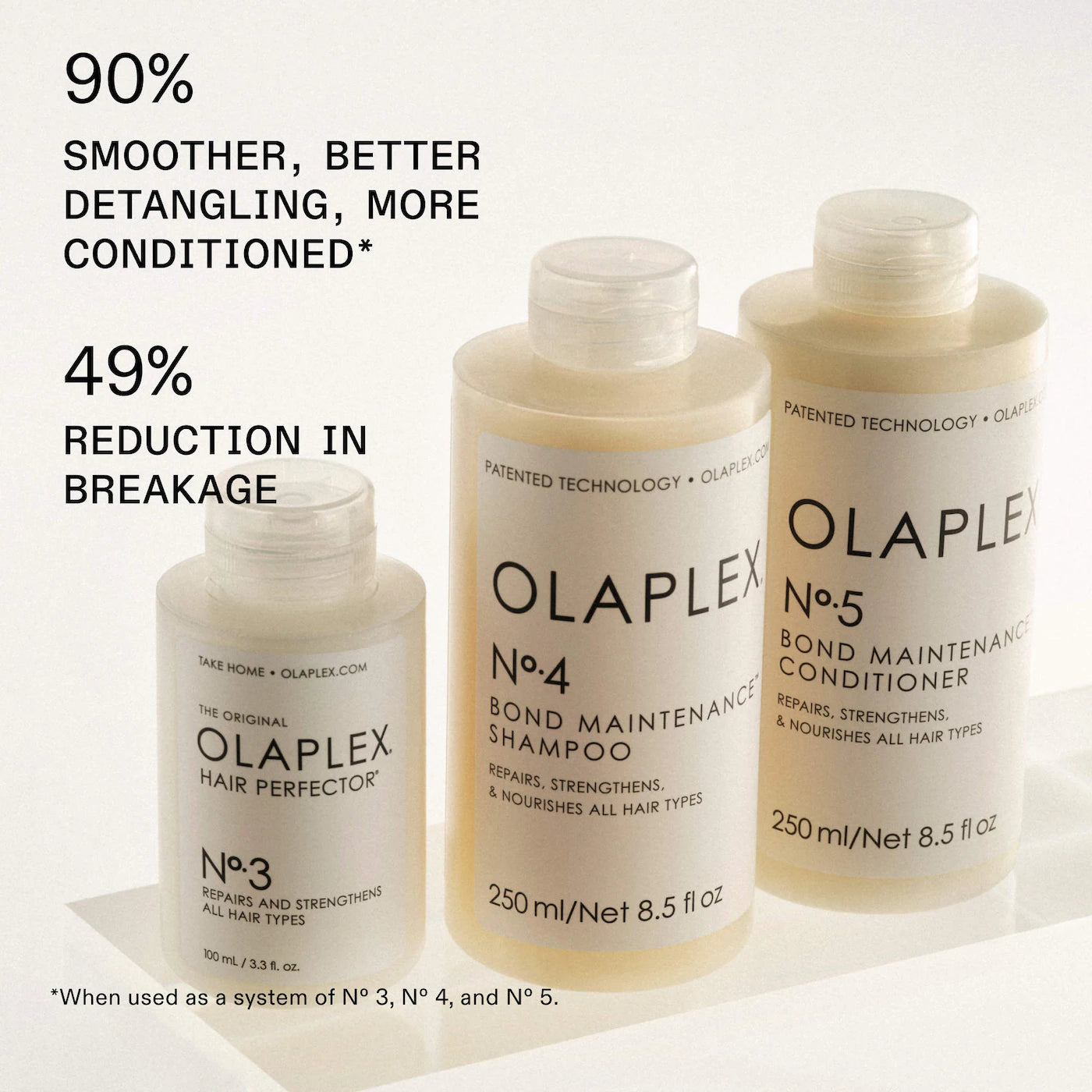 Olaplex No.4 شامبو تقوية وإصلاح الشعر 250 مل
