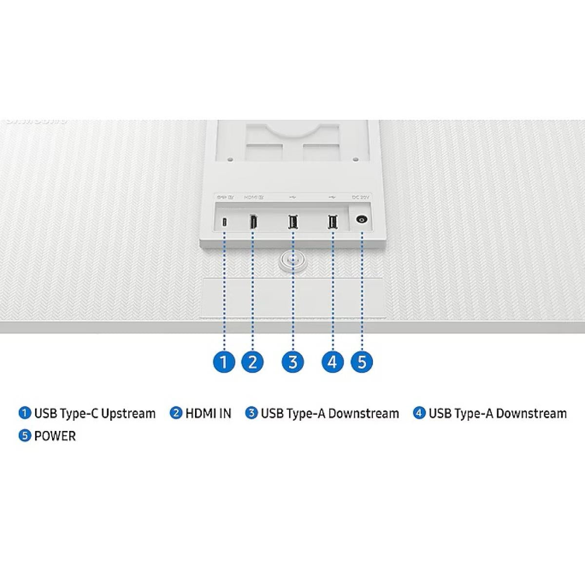 شاشة سامسونج M8 2025 (FM801) الذكية بتقنية الذكاء الاصطناعي، مقاس 32 بوصة، بدقة 4K UHD | نظام تشغيل تايزن | منفذ USB-C بقدرة 65 واط | أبيض
