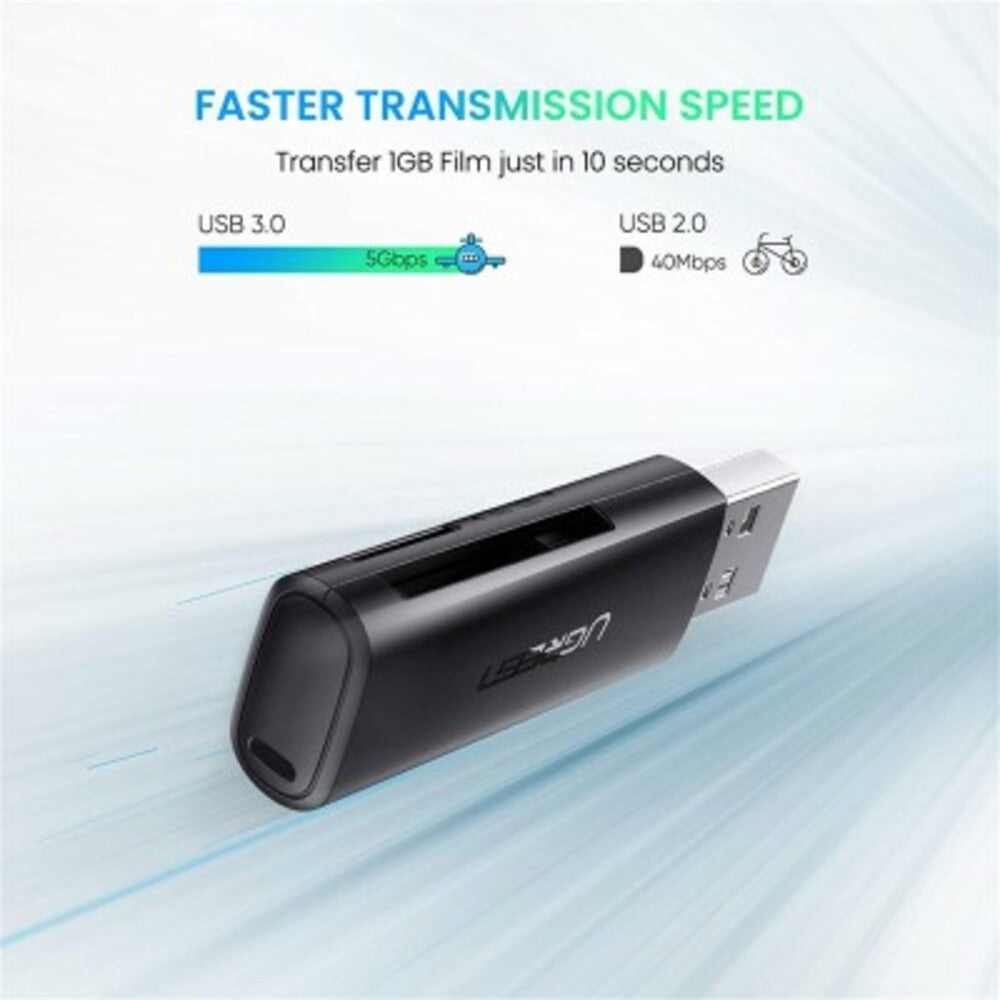 UGREEN USB 3.0 Dual SD/TF Card Reader.