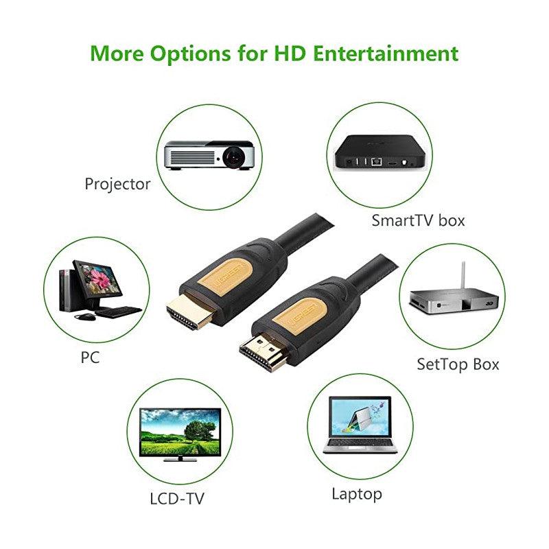 كابل HDMI دائري من UGREEN بطول 1.5 متر (أصفر/أسود)10128
