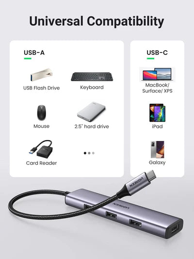 UGREEN 4 in 1 USB-C to 4 USB 3.0 Ports Hub Adapter
