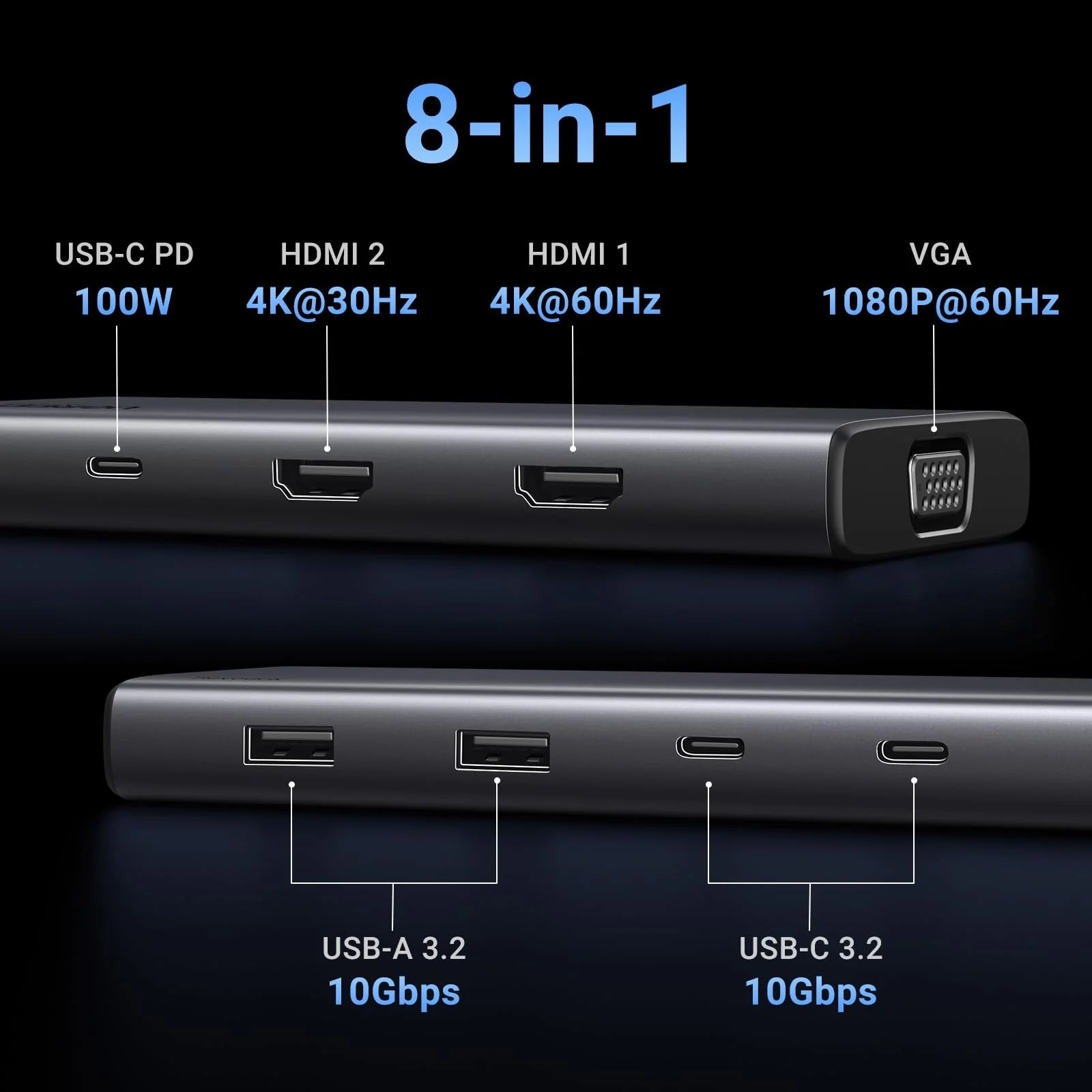 UGREEN 8-in-1 USB-C Dock with Dual HDMI, VGA, 100W PD, 10Gbps