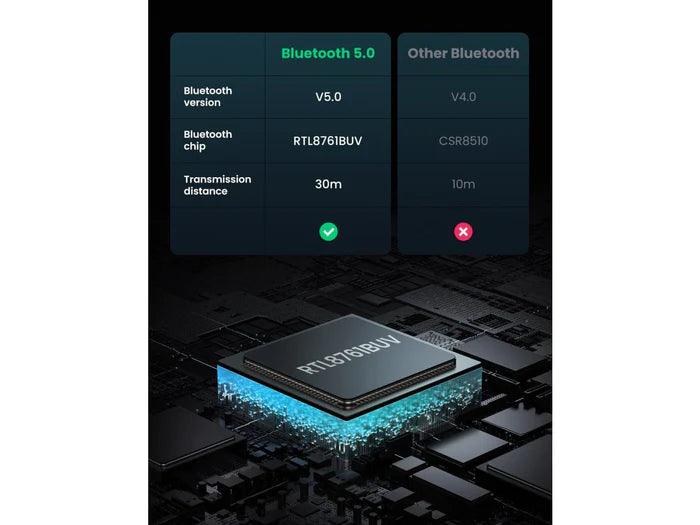 محول يوجرين يو اس بي بلوتوث 5.0