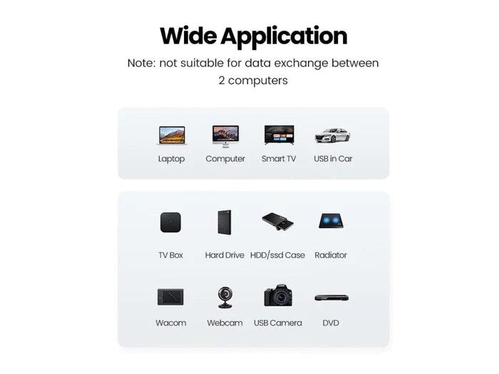 كابل USB 3.0 A ذكر إلى ذكر من UGREEN بطول 2 متر (أسود)