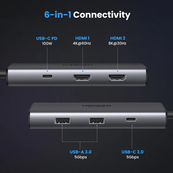 موزع UGREEN USB-C 6 في 1 مع HDMI مزدوج بدقة 8K