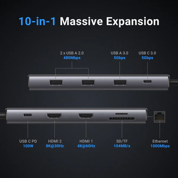 UGREEN Revodok Pro 210 موزع USB-C 10 في 1 بدقة 4K وPD 100W