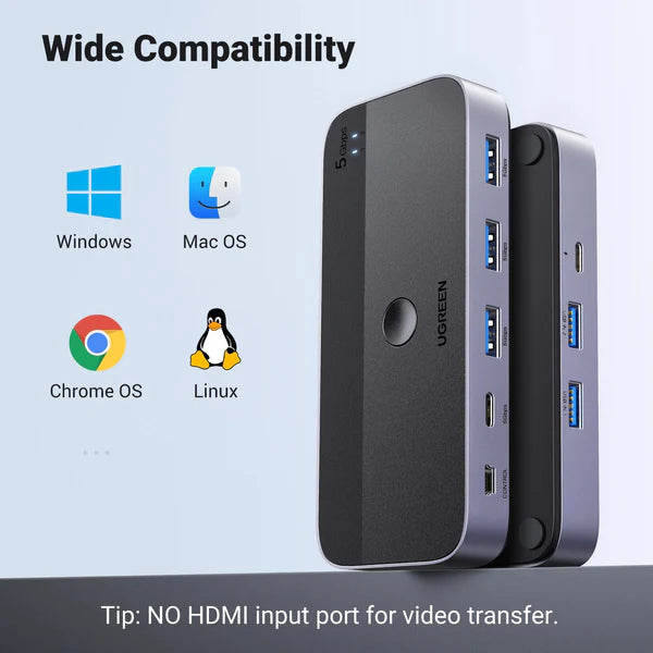 مفتاح UGREEN USB 3.0 لمشاركة أجهزة USB-C و USB-A