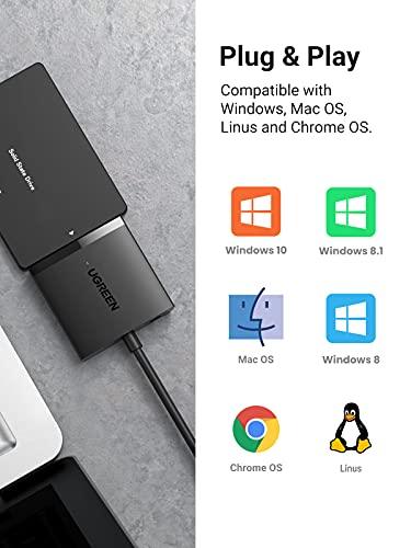 UGREEN USB 3.0 to SATA Converter - Black