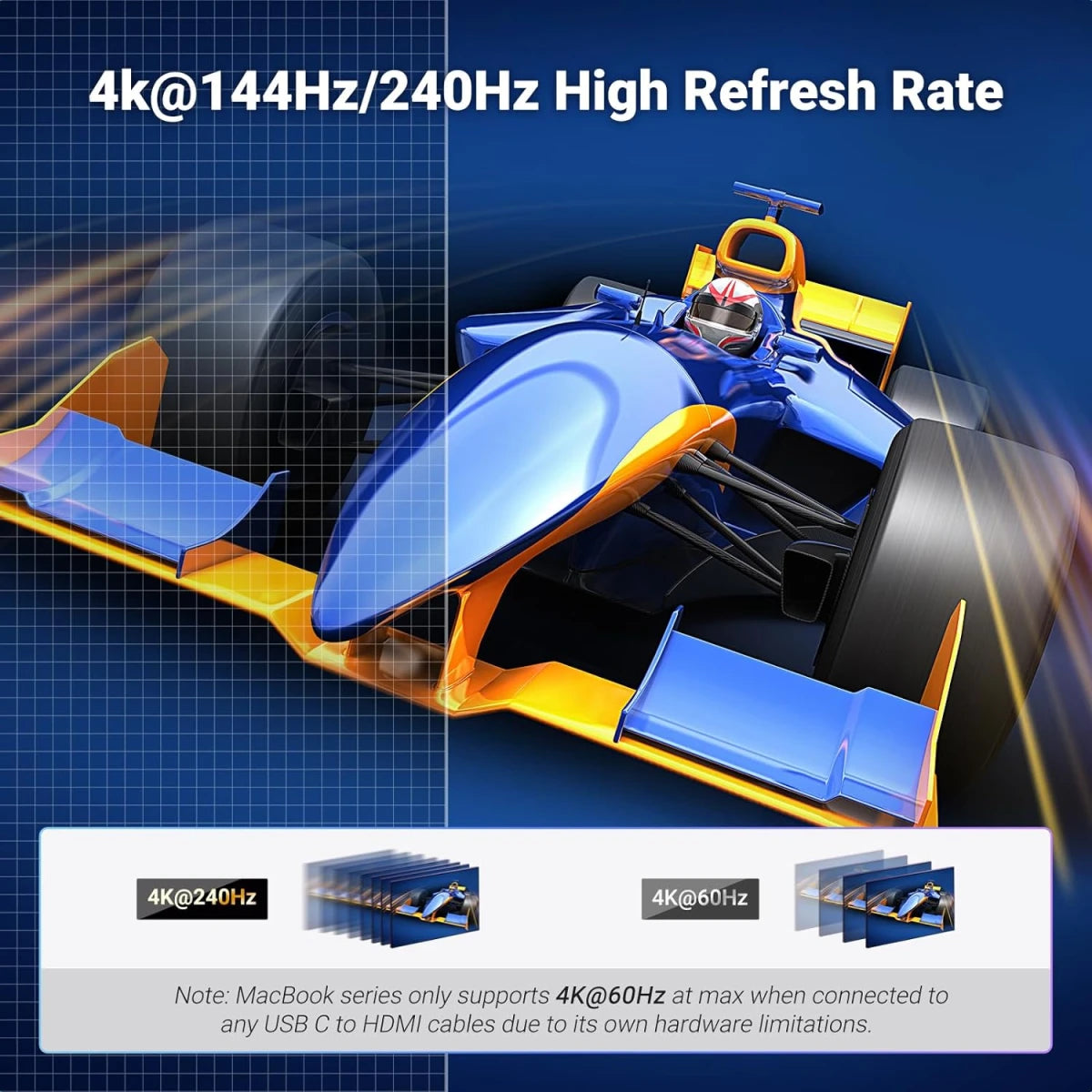 محول UGREEN USB-C إلى HDMI 2.1 بدقة 8K – فائق السرعة