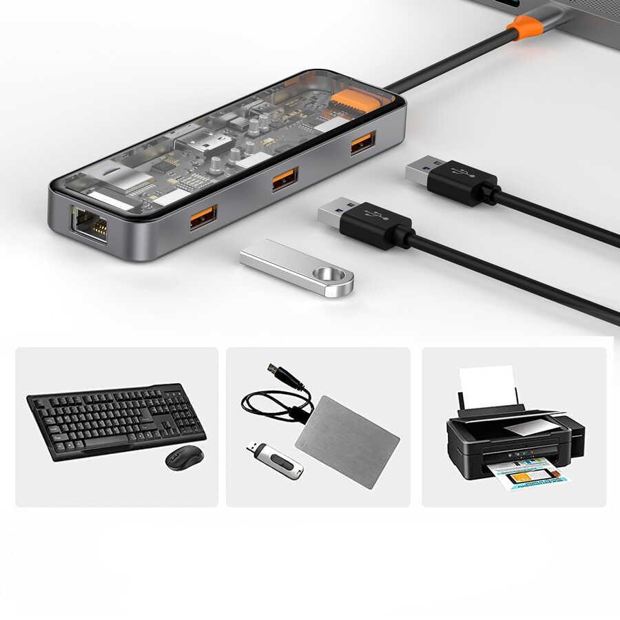 Wiwu Cyber 8 in 1 Type-C Hub 100W Charging Support Transparent Appearance SD Card-RJ45-Hdmi-Usb Duplicator