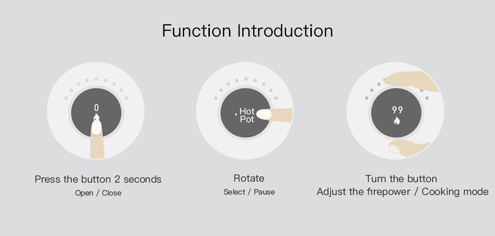 طباخ التعريفي MI
