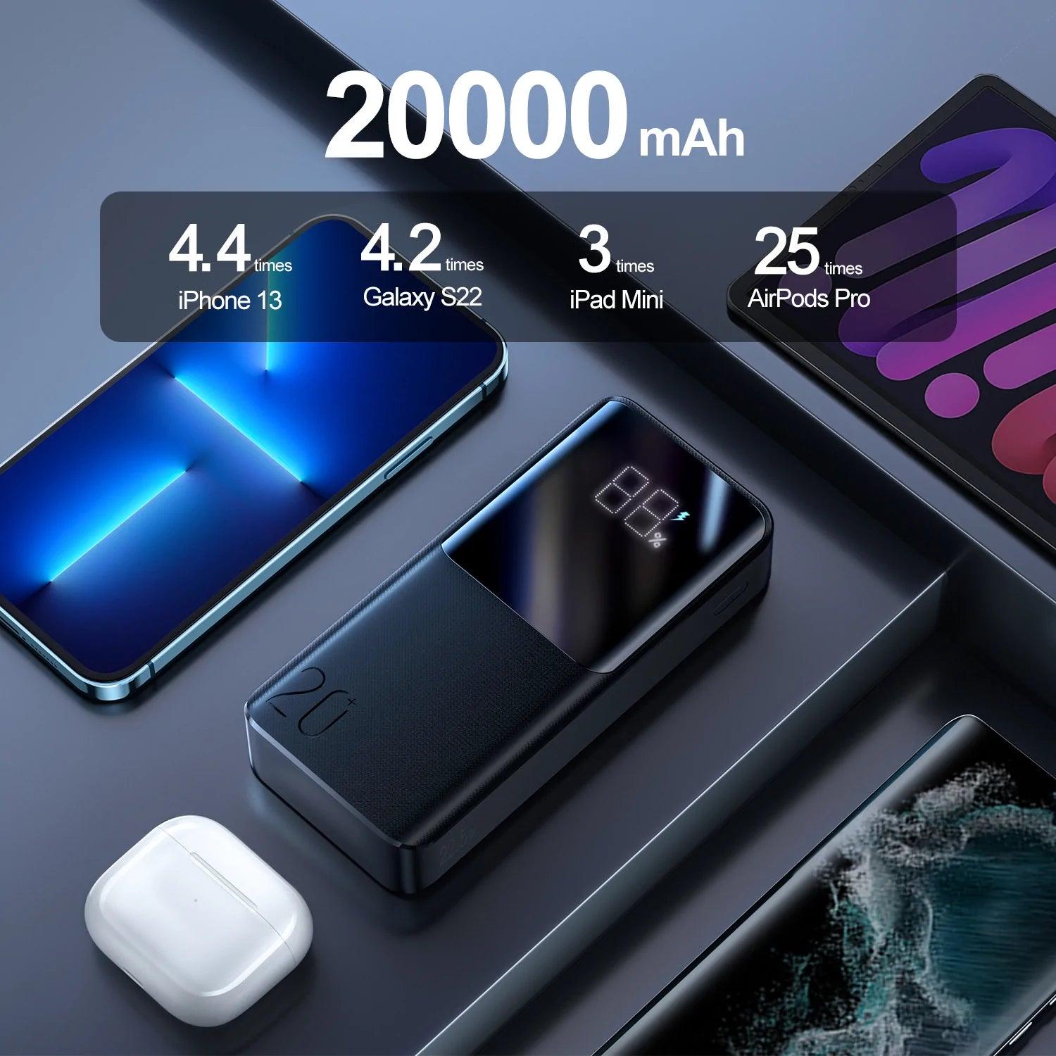 JOYROOM 20000mAh 22.5W Power Bank with Large Digital Display - Black