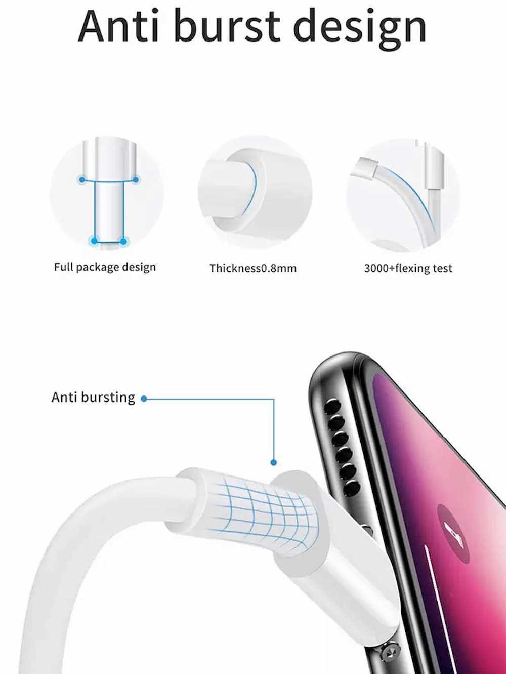 كابل WIWU G90 USB-C إلى Lightning بقوة 20 وات و2.4 أمبير وبطول 1.2 متر - أبيض