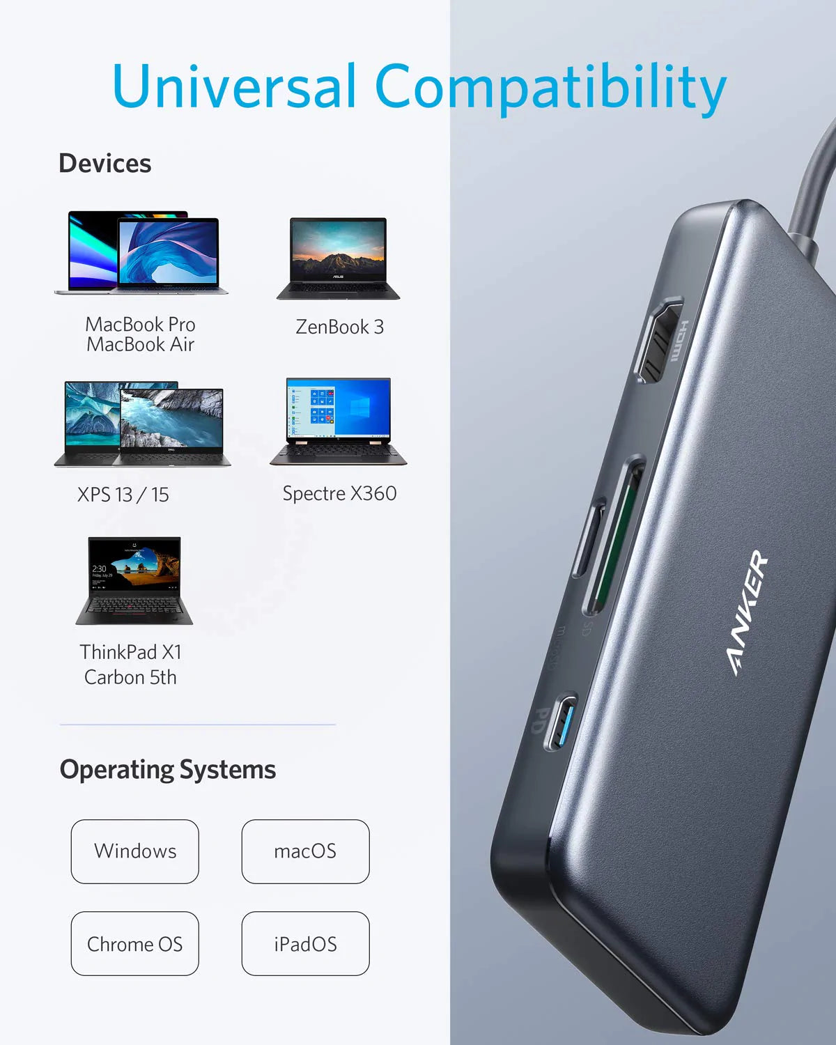 موزع USB-C من Anker 341 (7 في 1)