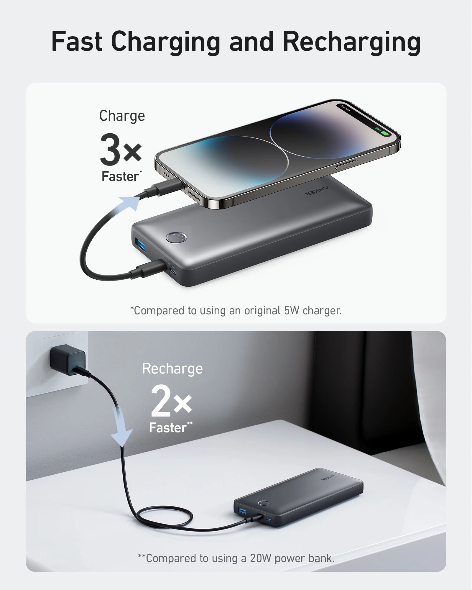 Anker 535 Power Bank - Black