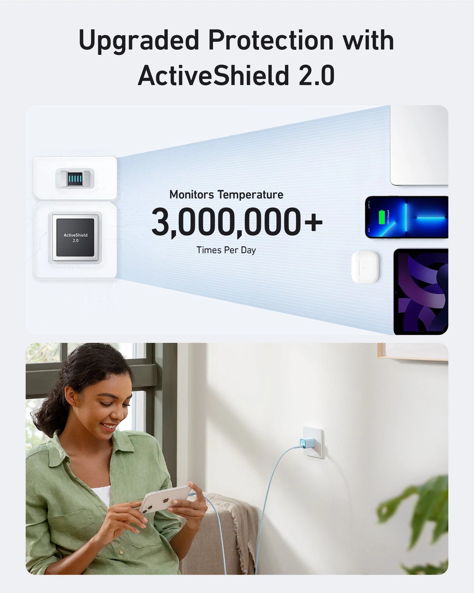 Anker 511 Charger Nano 3, 30W - White