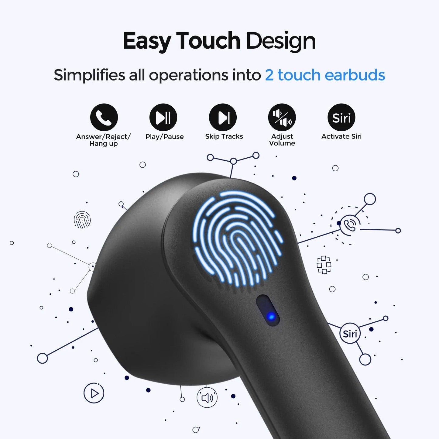 MPOW MX1 Wireless Earbuds, black