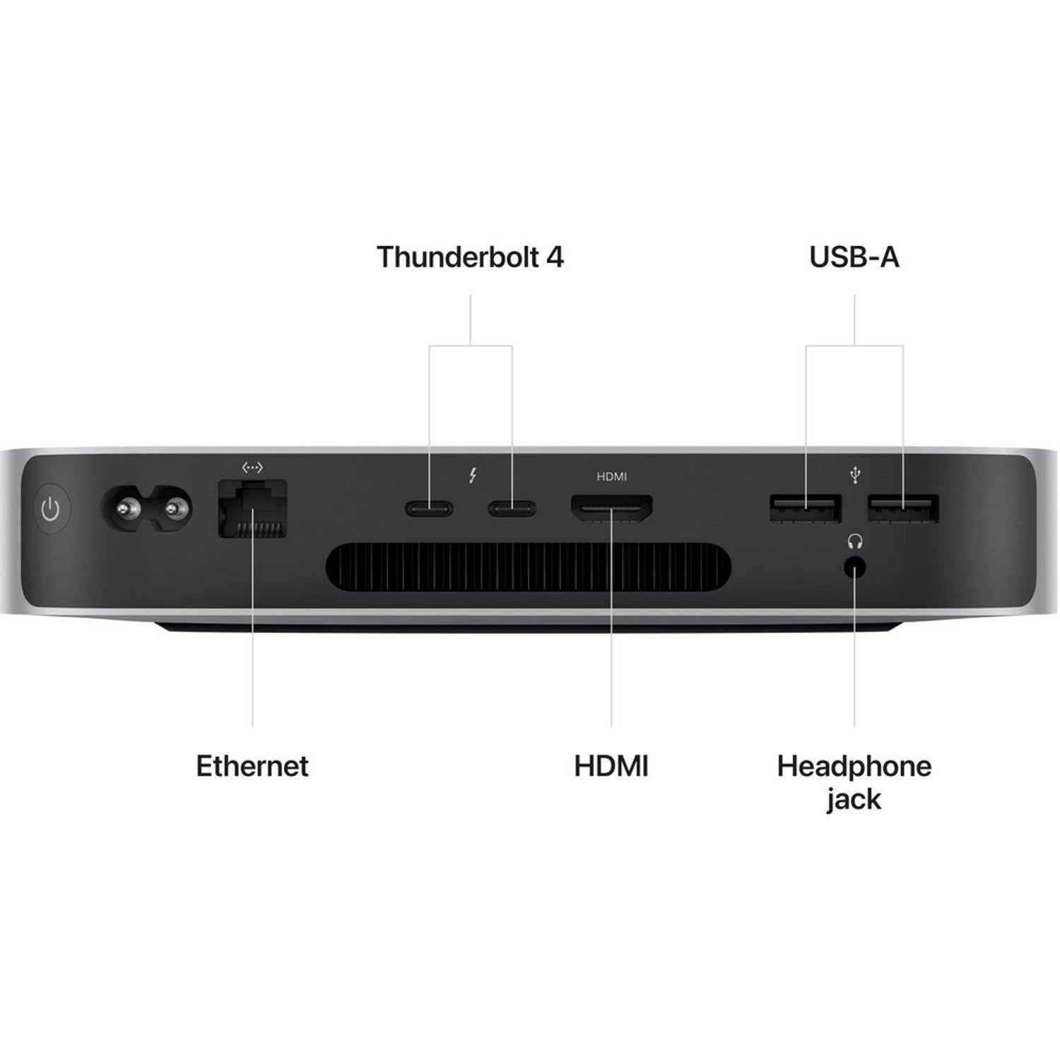 Mac mini: شريحة Apple M2 مع وحدة معالجة مركزية 8 أنوية ووحدة معالجة رسومية 10 أنوية ووحدة تخزين SSD سعة 256 جيجابايت