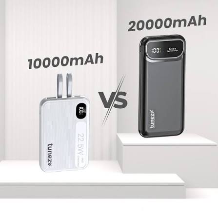 10000mAh vs. 20000mAh Power Bank: Which Should You Choose?