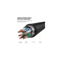 UGREEN CAT7 F/FTP Pure Copper Cable 5M (Black) – 10Gbps Speed