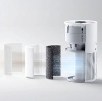 فلتر استبدال Xiaomi Pet Care Air Purifier – HEPA عالي الجودة